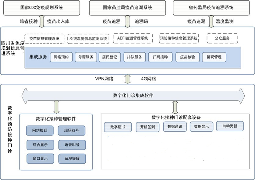 1660037425700046260.png 图片2.png